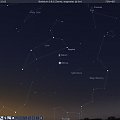 Stellarium