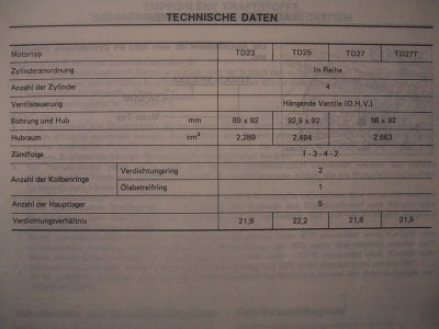 NISSAN Dieselmotoren TD27T...2