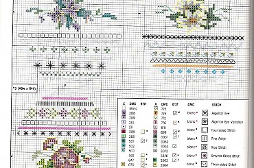 #Wielkanoc #motywy #poduszki #obrusy #obrazki