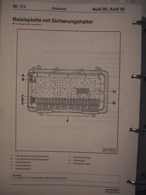 Repleitf B4 Cabrio Strompläne 92 93....18