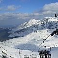 ale im fajnie-za chwilkę będą szosować na nartach::)) #Tatry