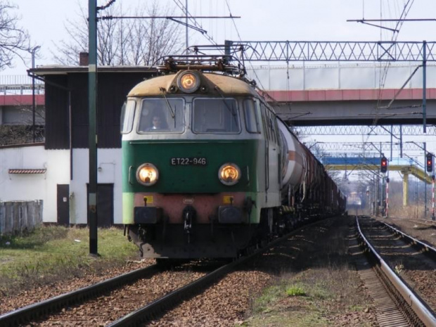 22.03.2008 Stacja Wrocław Psie Pole