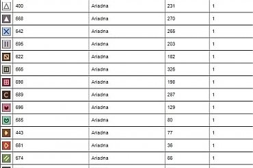 kolory"Cindy" #HaftKrzyżykowy #RobótkiReczne #wzory