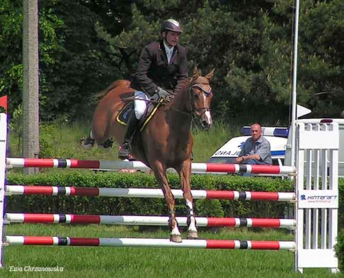 17.05.2008 Zawody w Stodołach