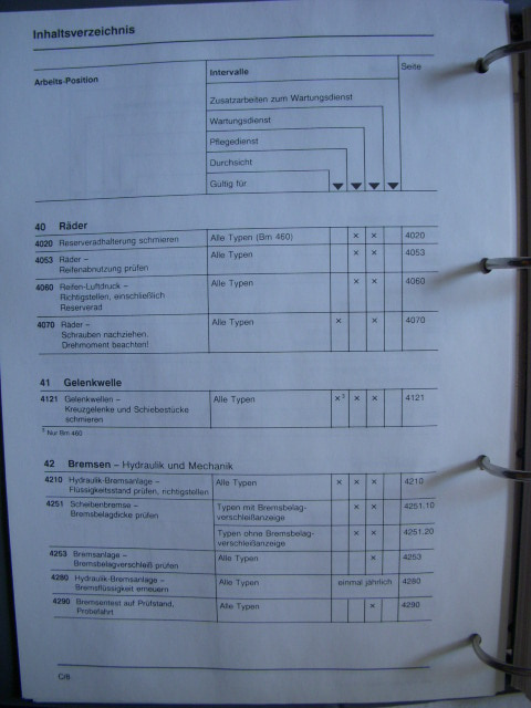 Wartungshandbuch Mercedes G band1...14