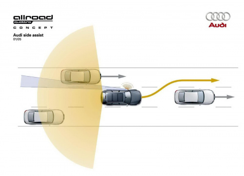 Audi Allroad quattro Concept (2005) #Audi #Allroad #quattro #Concept #Auto #Samochód #Samochod
