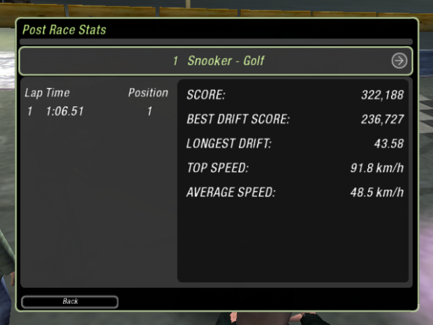 NFS U2 SD5 Record Drift