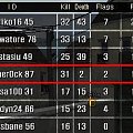 WarRock Cheat Hack