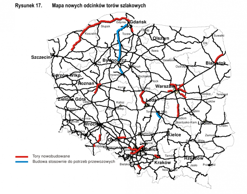 Z MasterPlanu dla kolei do 2030 - (c) Ministerstwo Infrastruktury