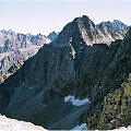 Tatry Słowackie