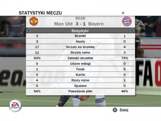 winner